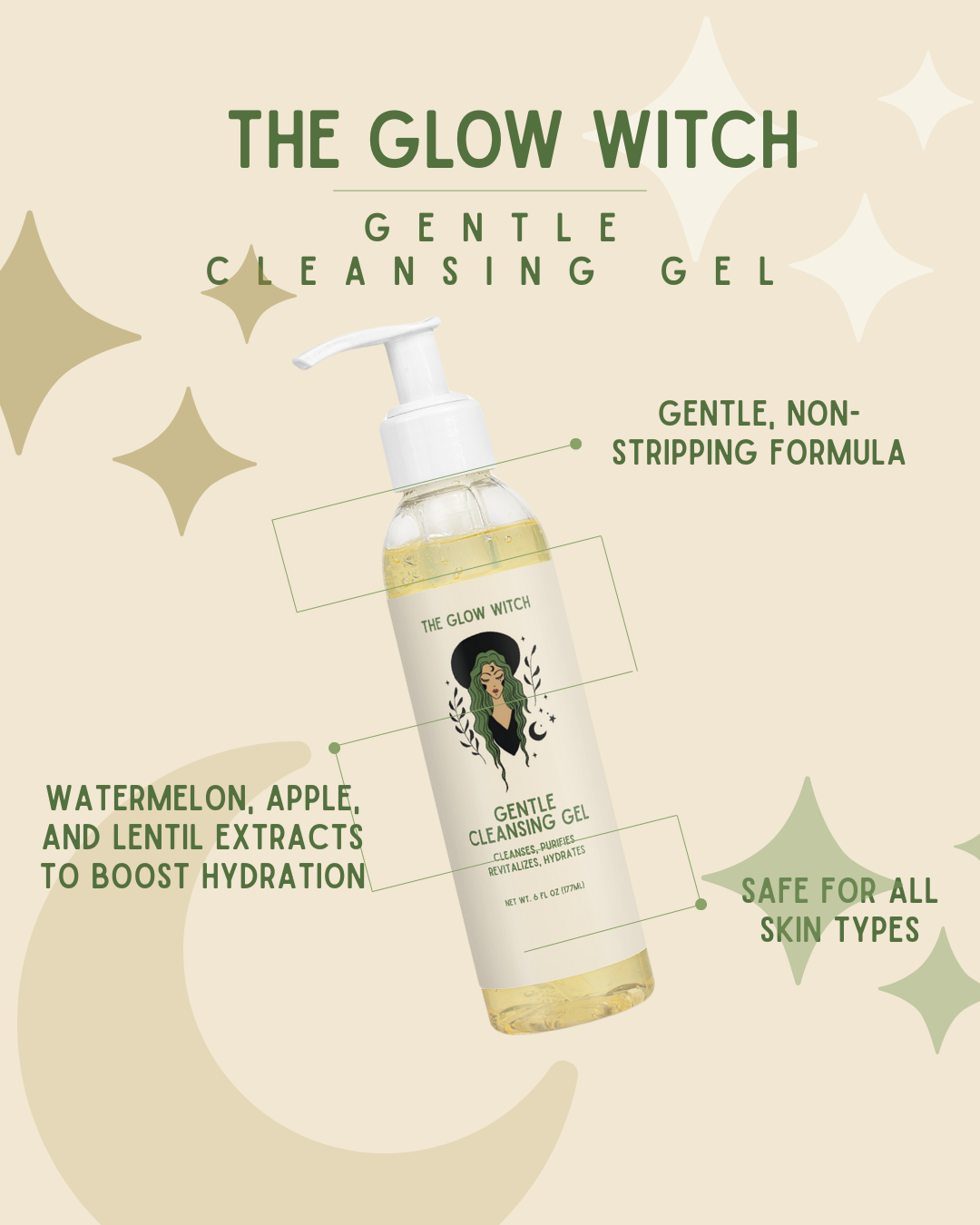 GENTLE CLEANSING GEL