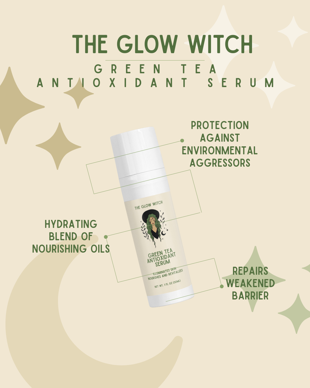 GREEN TEA ANTIOXIDANT SERUM