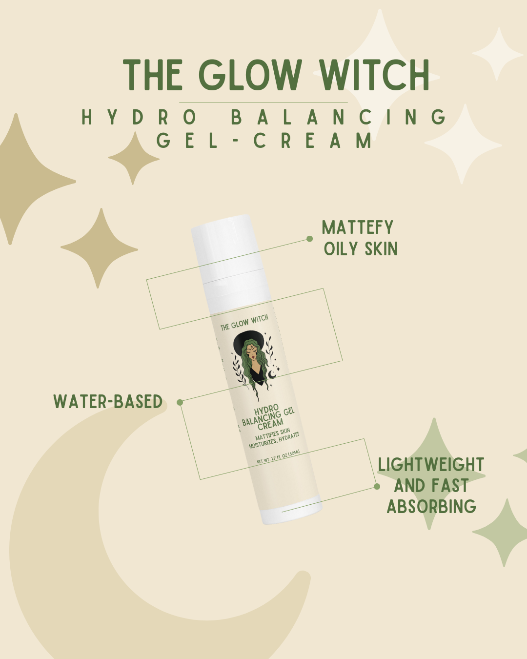 HYDRO BALANCING GEL-CREAM