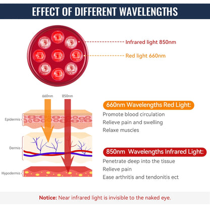 Red Light Therapy Wand